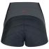 Parallel Primaloft Short W