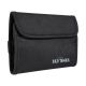 Euro Wallet RFID BLOCK