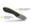 Active Support Low Arch